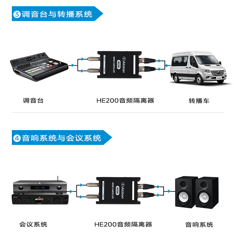 HE200新品文章8.png